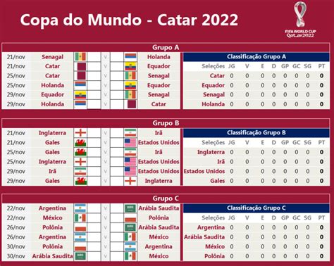 tabela copa do mundo 2022.